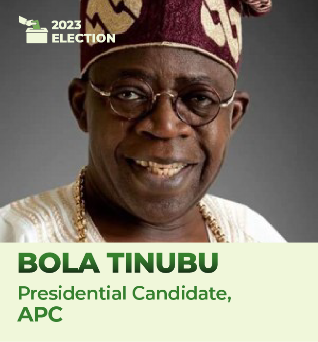 NIGERIA DECIDES 2023: See faces of the 18 presidential candidates